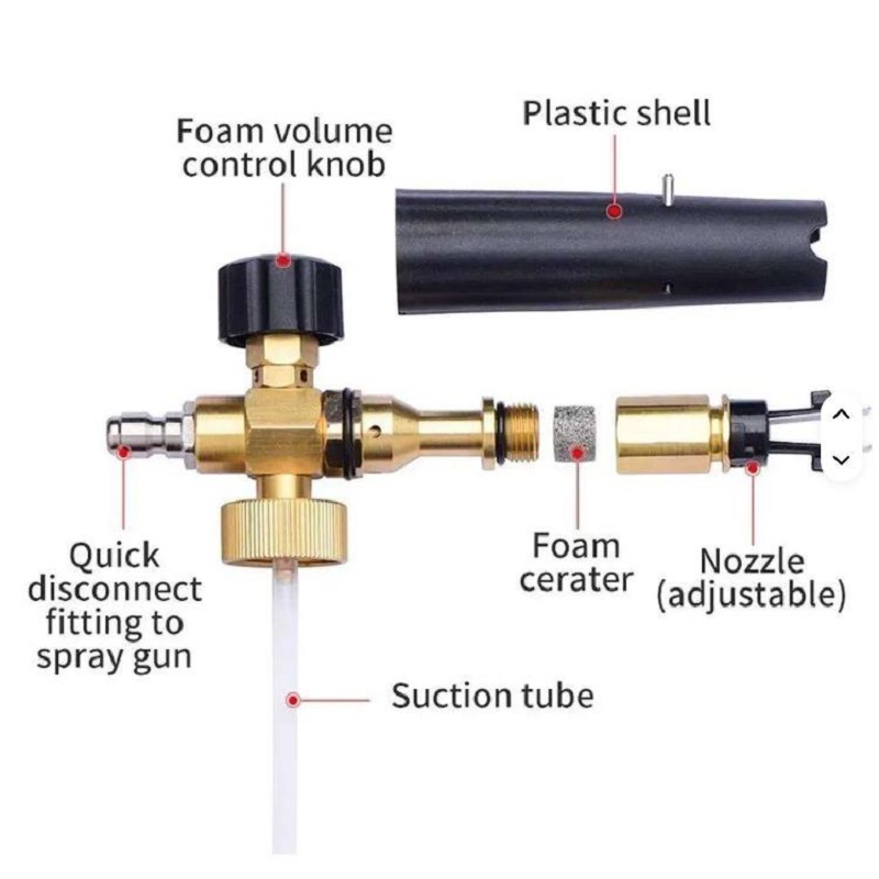 Autowasmachine Hogedrukwaspist - Pressure Washer Foam Gun recensie en prijs